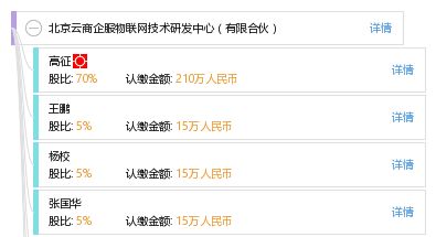 北京云商企服物聯網技術研發中心（有限合伙） 深耕技術研發，驅動應用創新